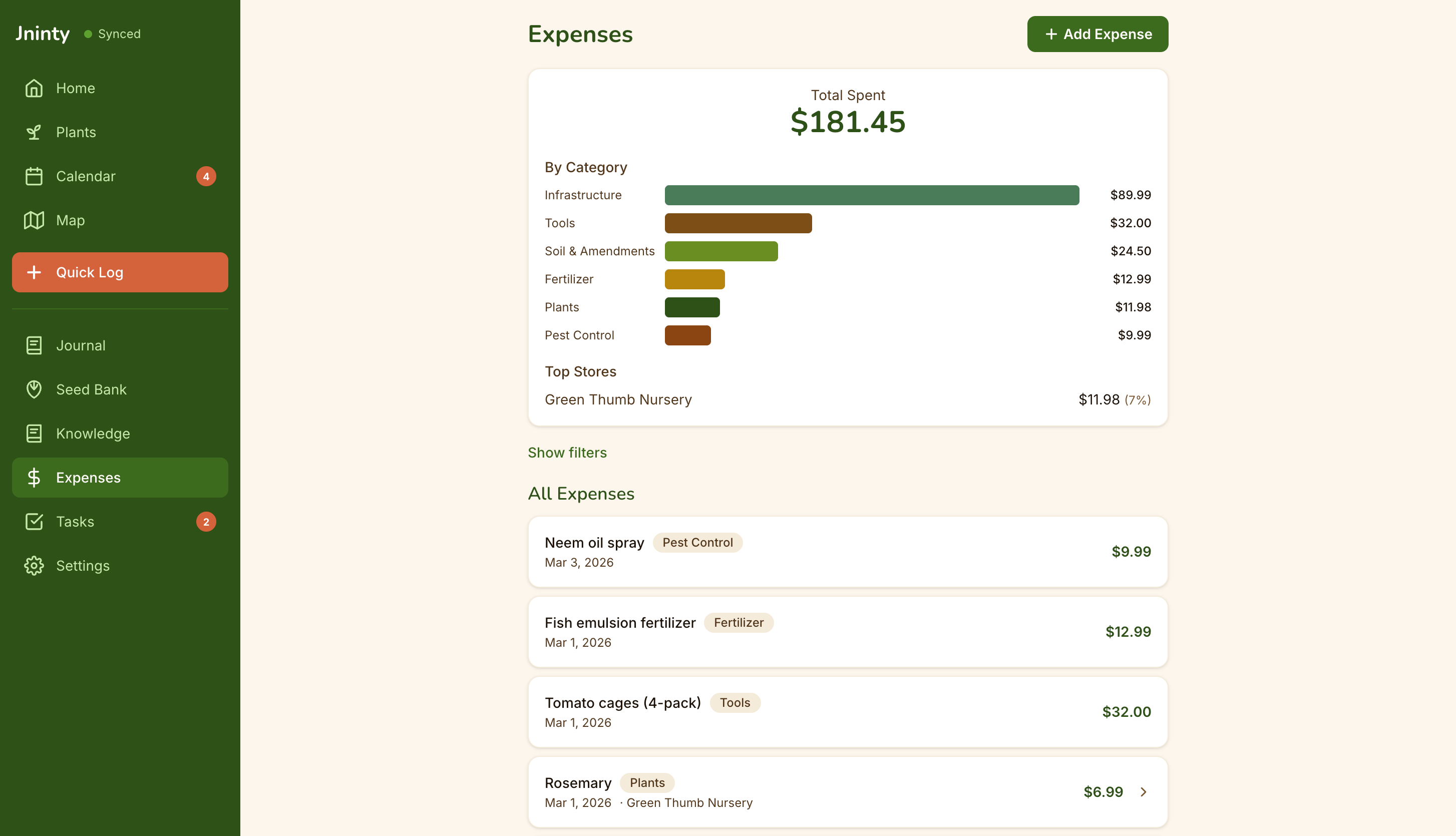 Expense tracking with spending breakdown by category and horizontal bar chart