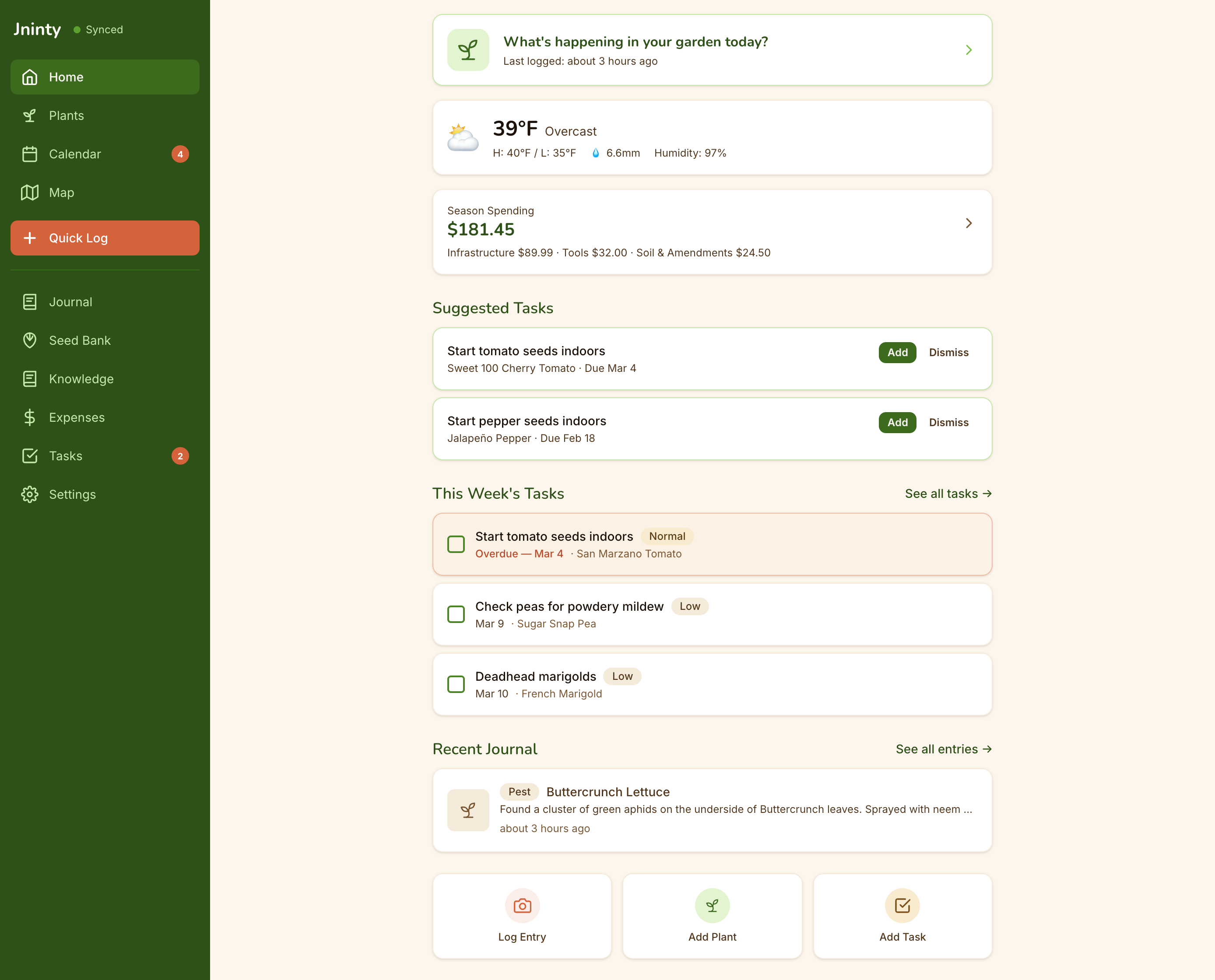 Jninty dashboard showing weather, spending summary, suggested tasks, and recent journal entries